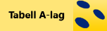 Länk till Swebowl
